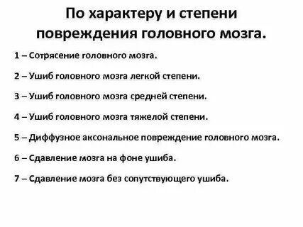 Контузия код по мкб