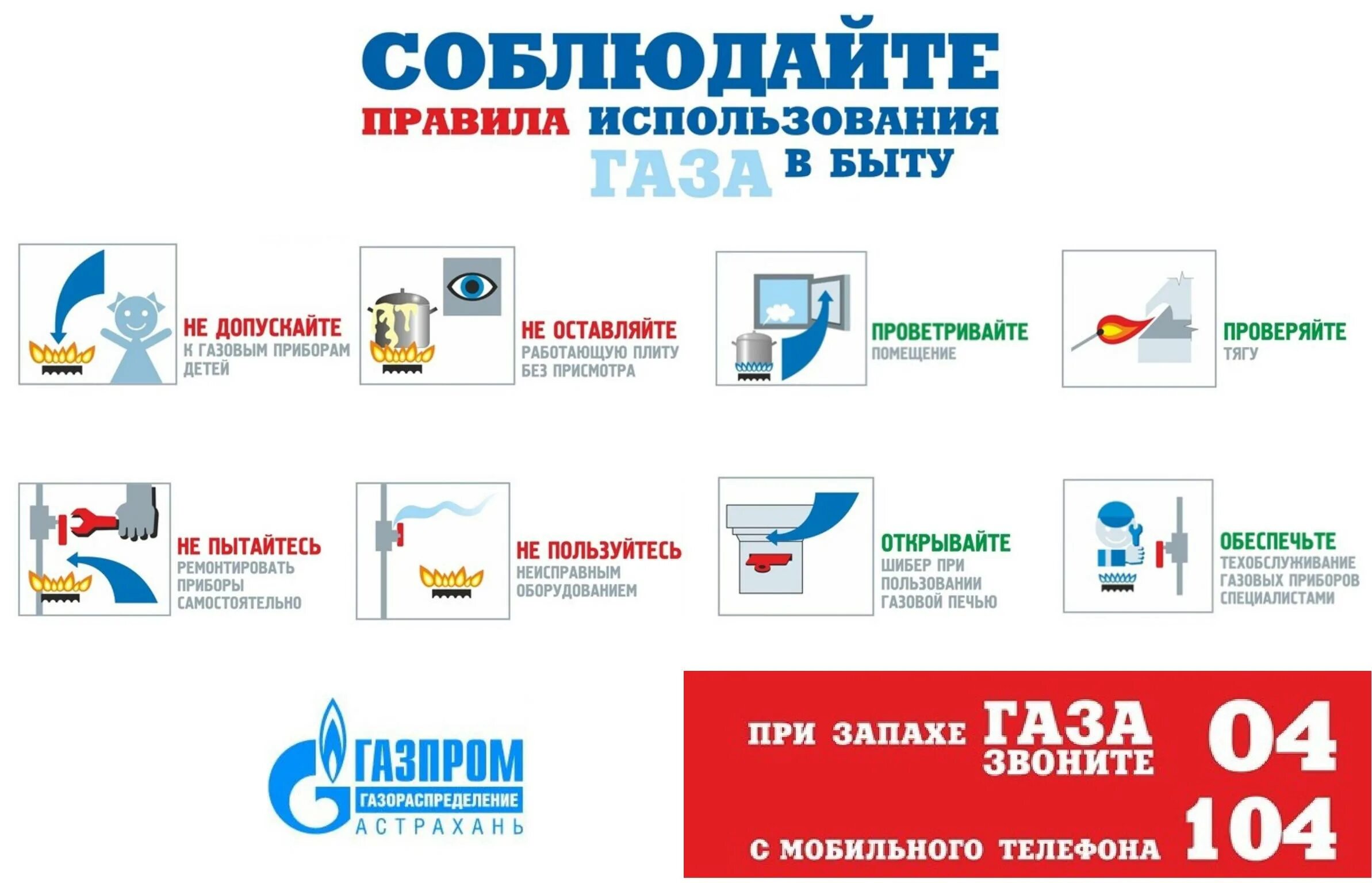 Изменения в использовании газа