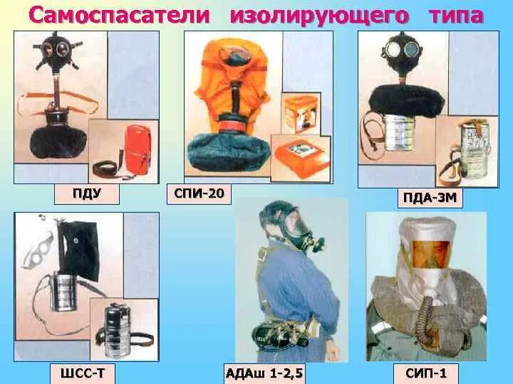 Тип самоспасателя