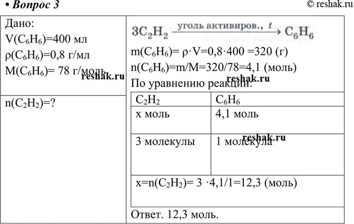 как найти количество вещества по объему химия. объем 1 моля водорода. задачи на пропорции химия. какое количество вещества. химия задачи на молярную массу.
