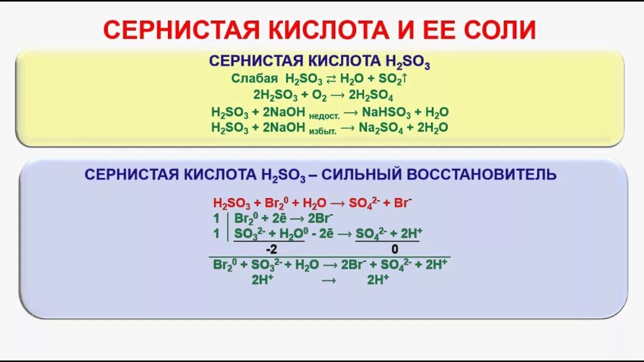 Соли и ее группа. Химические реакции с сернистой кислотой h2so3. Серная и сернистая кислота. Сернистая кислота и ее соли. Серная кислота с солями.