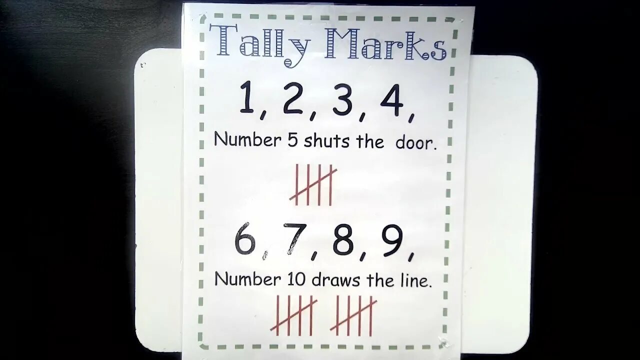 Marks дата. Tally Marks. Tally Marks. Counting signs on the Walls of the Prison. Notches for marking the Days.. Tally Marks bara. Tally face.