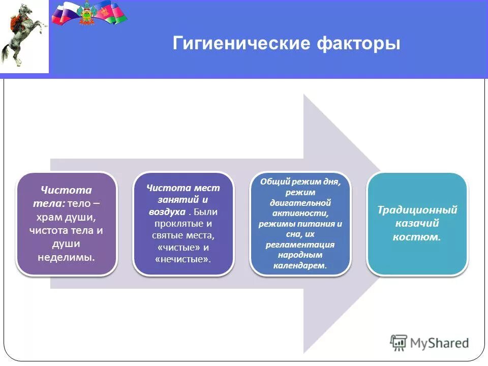 лозунги про чистоту. призыв к чистоте в городе. всемирный день уборки. клининг фактор чистоты. соблюдение чистоты на улицах.