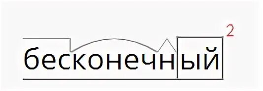 Разбор под цифрой 2. Образец разбора под цифрой 2. Разбор слова под цифрой два. Разбор под цифрой 2 пример. Бесконечный морфемный