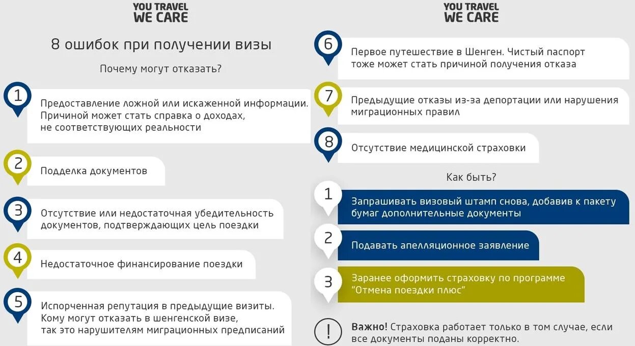 Почему могут не дать визу