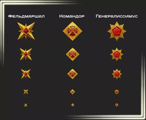 ранг званий. ранг званий. таблица ммр в стандофф 2 союзники. ранги варфейс 2020. 30 звание в варфейс.