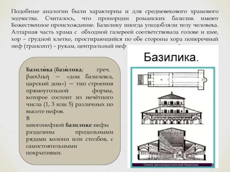 Составить из базилики