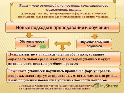 Обучение тому как обучаться