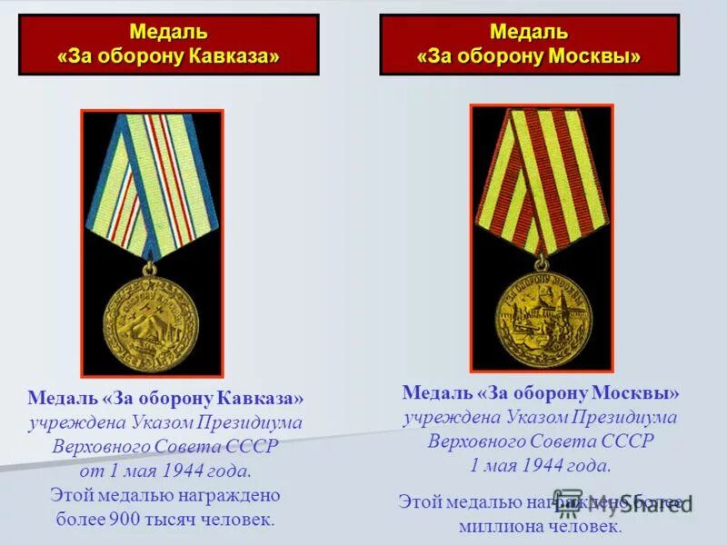 советские ордена и медали великой отечественной войны. награды великой отечественной по фамилии. медаль за оборону кавказа (1 мая 1944г). подвиг народа. подвиг народа ру.