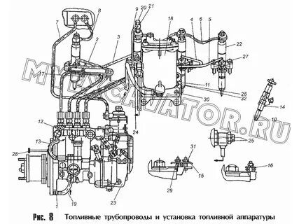 Схема подключения тнвд д 245