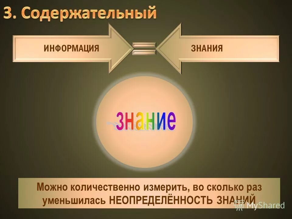 Что означает информация. Познавательно значимая информация. Информация в различных науках. Понятие информации в широком и узком смысле. Информация в философии.
