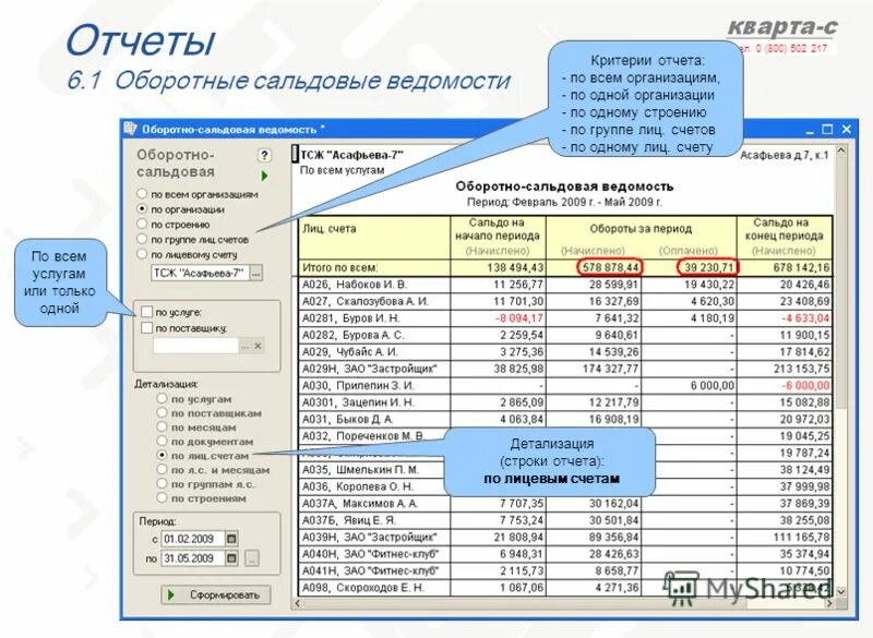 Кварта c. Критерии отчета. кварта. 1с кварту.