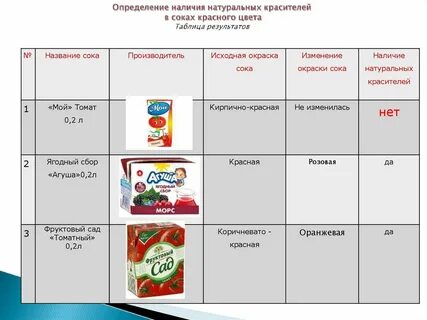 Сок определение