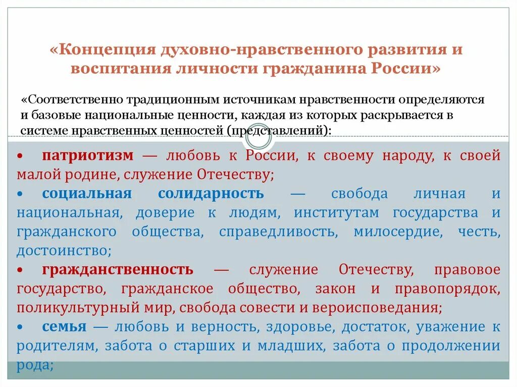 Духовно нравственное развитие личности в образовании. Духовно нравственное развитие личности в образовании