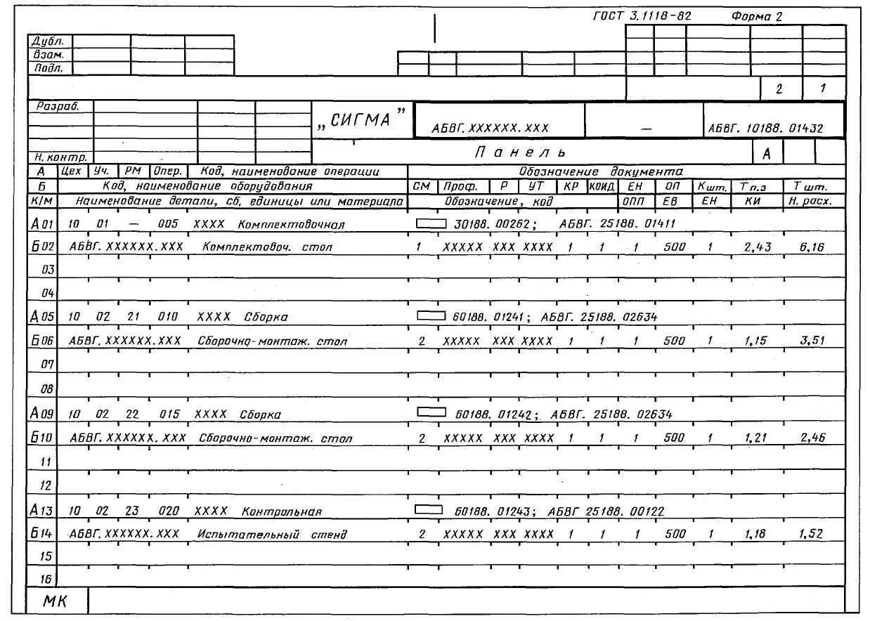 Операционная карта сборки ГОСТ 3.1407-86. Техпроцесс ГОСТ 3.1118-82. Маршрутно-Операционная карта технологического процесса Peugeot 3008. Маршрутно-Операционная карта технологического процесса пример. Пример оформления карты