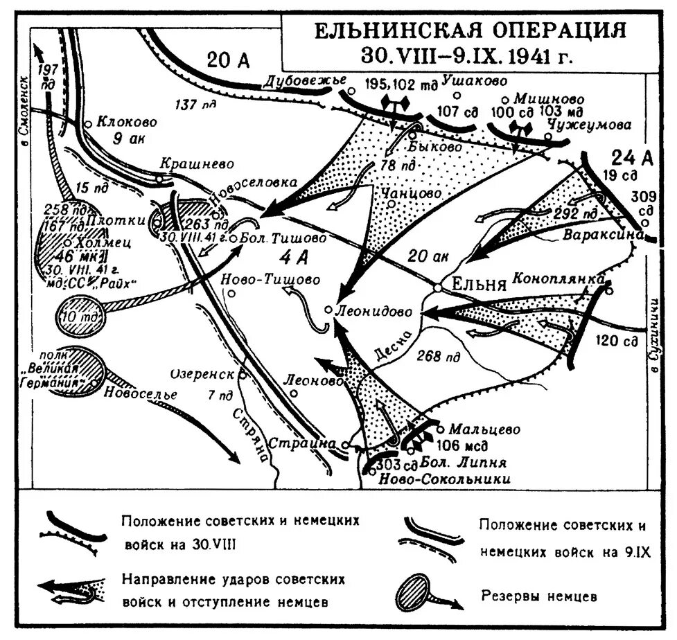 Первая наступательная операция советских войск. Ельнинская наступательная операция 1941 года. Ельня операция 1941. Ельнинская операция 1941. Ельнинская операция 1941 карта.