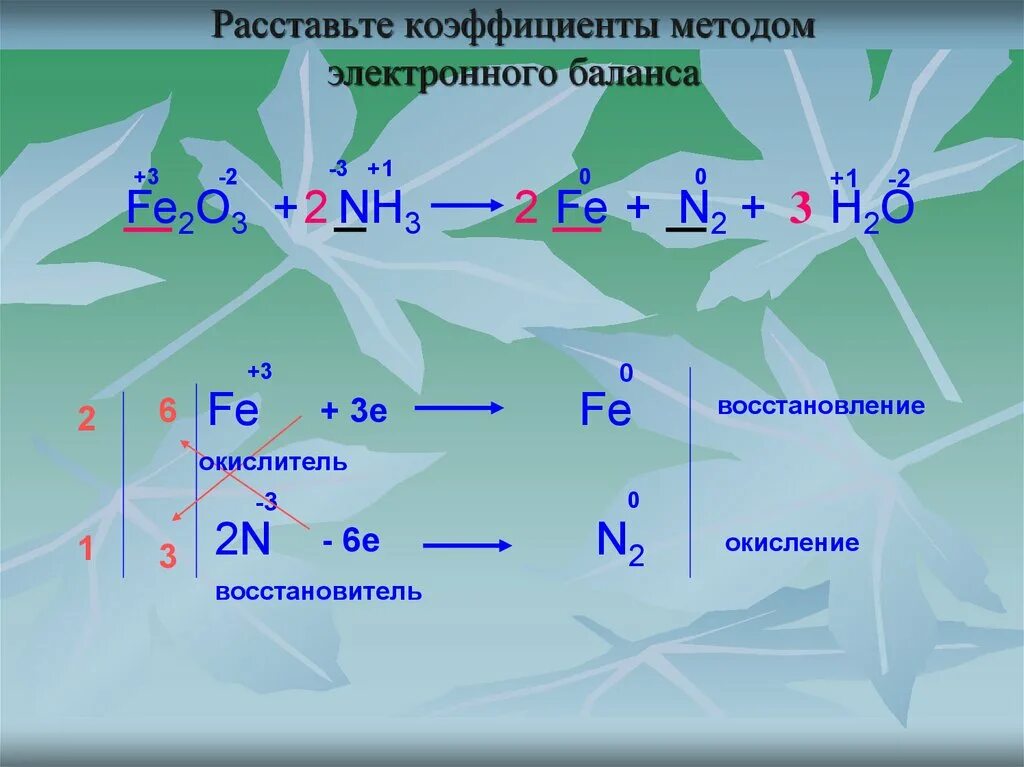 N2 o2 окислитель восстановитель. Расставить коэффициенты методом электронного баланса. Расставьте коэффициенты методом электронного баланса. Метод расстановки коэффициентов методом электронного баланса. Алгоритм расстановки коэффициентов методом электронного баланса.