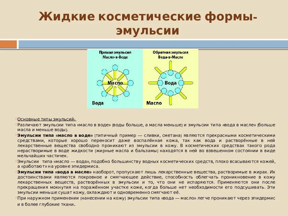 Технология эмульсию. Прямая и Обратная эмульсия. Типы эмульсий. Прямые и обратные эмульсии. Обратная эмульсия.