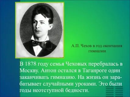 После окончания гимназии