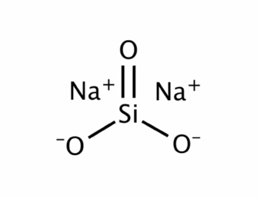 Силикат натрия структурная формула. Метасиликат натрия структурная формула. Формула стекла sio2. Формула силиката натрия в химии. Sio2 гидроксид натрия