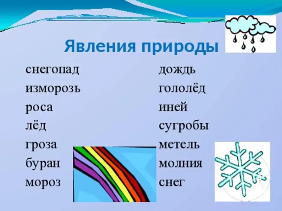 Явления природы названия. Природные явления слова. Слова называющие явления природы. Явления природы задания для детей. Метель синонимы 3 класс