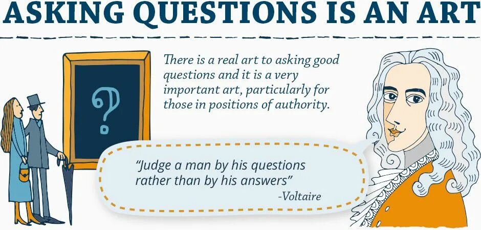 Asking questions. Ask questions. Ask right questions. Question Art.