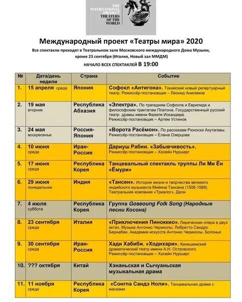 Расписание спектаклей в москве. Афиша спектаклей в москве. Бенефис елец афиша. Ивановский театр кукол афиша. Театр драмы ставрополь репертуар.
