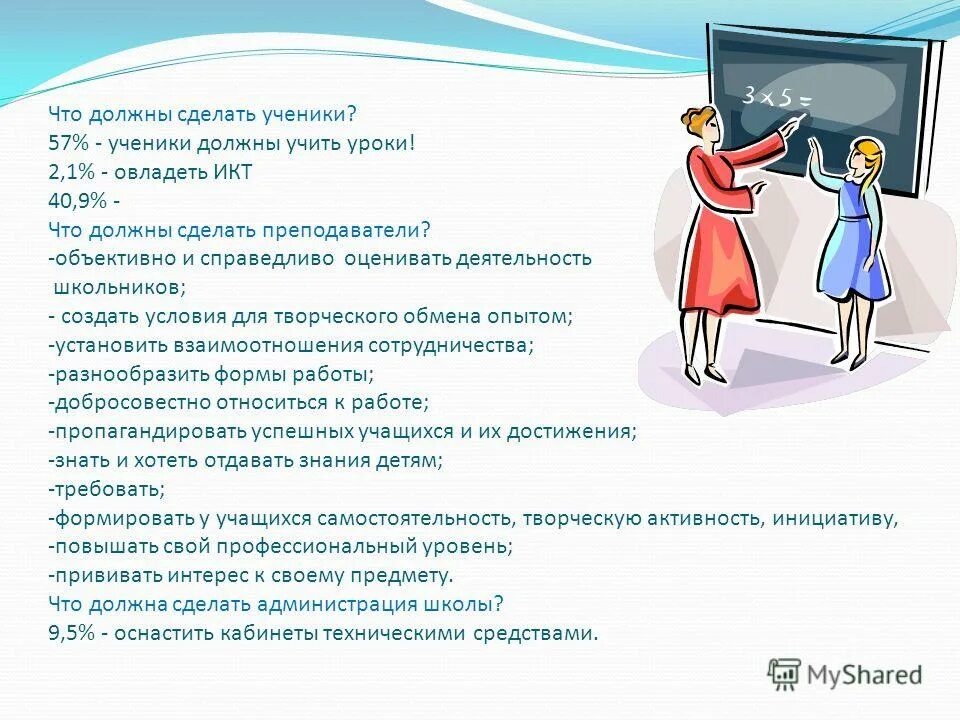 Ответы учителям. Что должен делать ученик. Что не должен делать ученик на уроке. Что должен делать учитель в школе. Педагог что нужно делать.