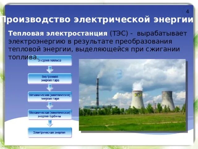 Сжигание топлива на тэс. Как работает тепловая электростанция. Топливо тепловых электростанций. Топливо для тепловых электростанций. Виды топлива тэс.