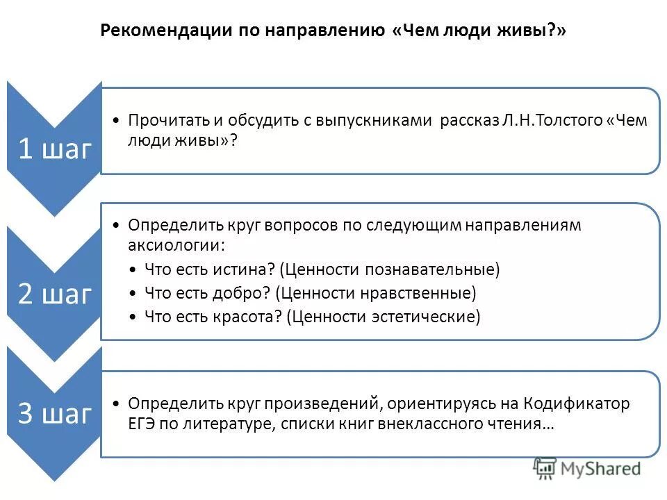Ценности семьи сочинение. Ценности семьи сочинение. 3. Темы итогового сочинения семейные ценности. Направления итогового сочинения 2023.