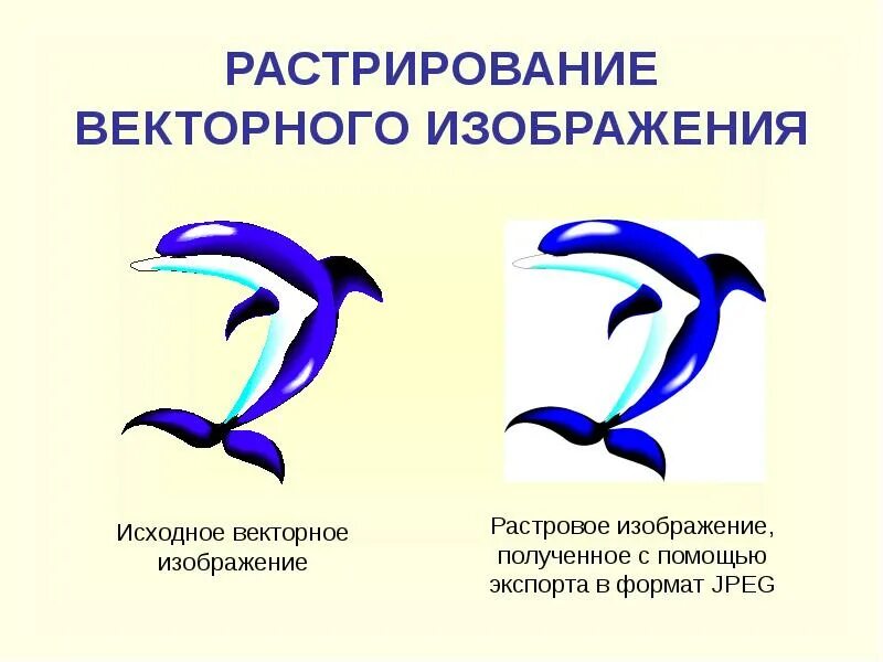 Из чего состоят векторные изображения. Растровое и векторное изображение. Преобразование векторной графики в растровую. Векторное изображение пример. Исходное растровое изображение.