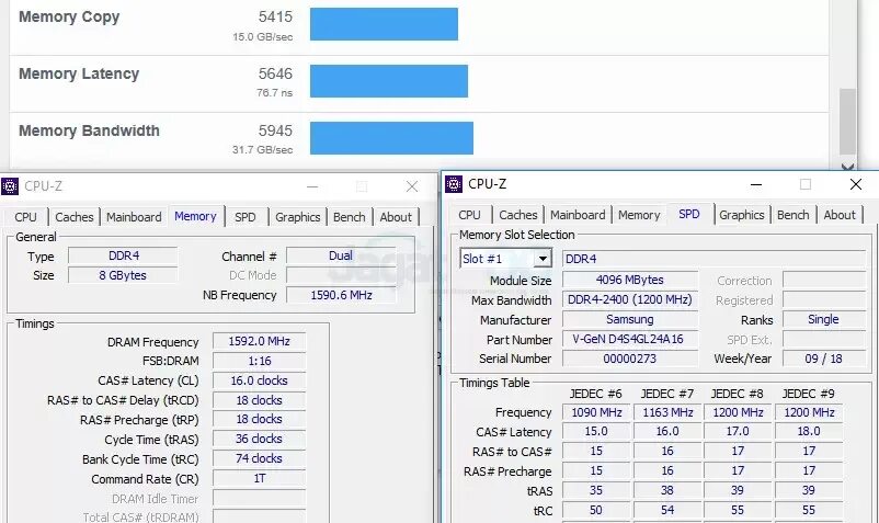 Вторичные тайминги ddr4. Ddr4 16 18 18 36 тайминги. 18 18 18 тайминги ddr4. оперативная память тайминги 16-18-18. ddr4 3800 тайминги.