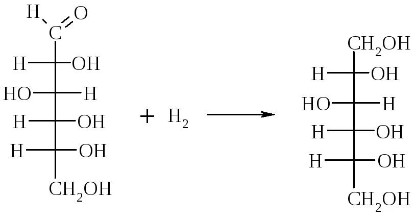 D глюкоза реакции. Глюкоза до сорбит до фруктозы реакция. Восстановление Глюкозы водородом реакция. Восстановление д фруктозы реакция. Образование сорбита из фруктозы.