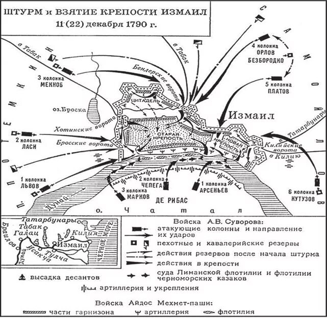 24 Декабря – взятие Измаила в 1790 году..