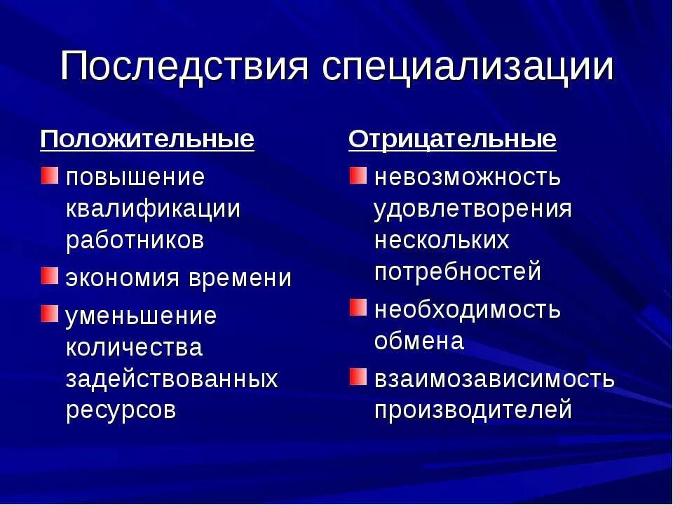 Негативные последствия специализации. Отрицательные последствия специализации. Последствия специализации производства. Отрицательные последствия специализации в экономике.