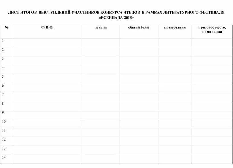 Оценочный лист конкурса чтецов для жюри. Критерии оценивания конкурса чтецов. Лист для жюри на конкурс. Оценочный лист для жюри для соревнований. Оценочный лист конкурса