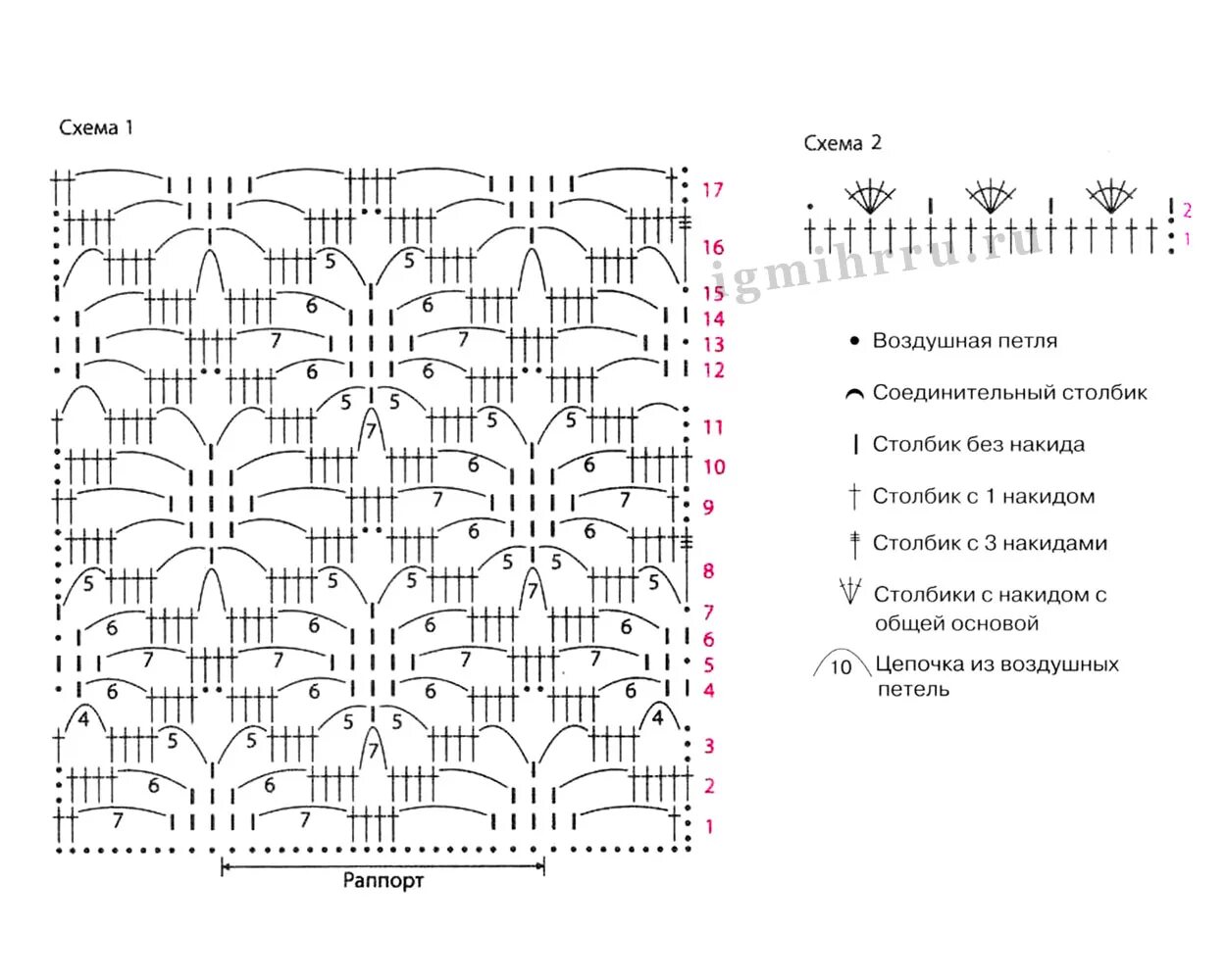 вязание крючком узор паучки схемы. узор жучки крючком схема. схемы вязания паучков. вязание крючком узор паучки схемы. схемы вязания паучков.