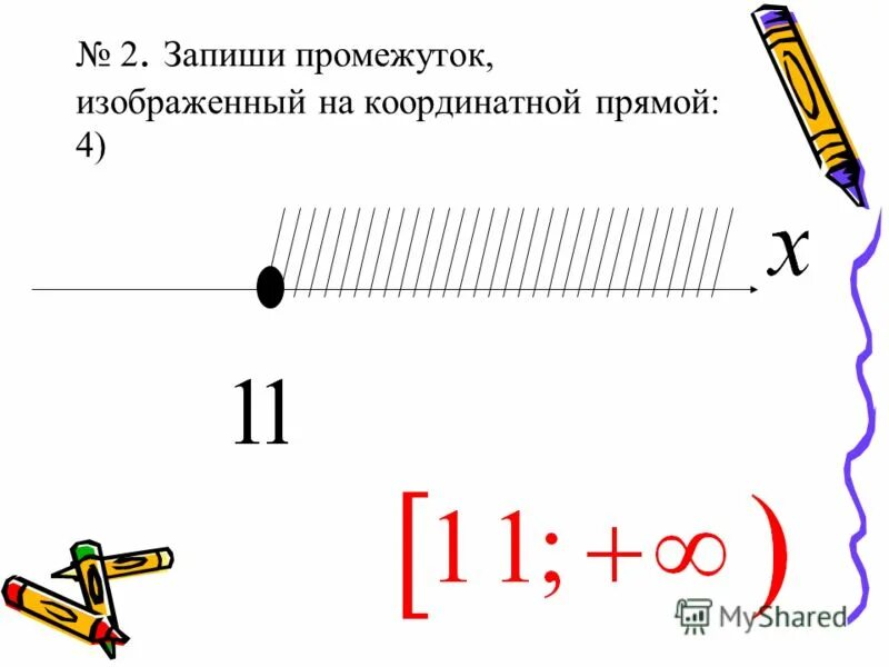 1 10 17 на координатной прямой