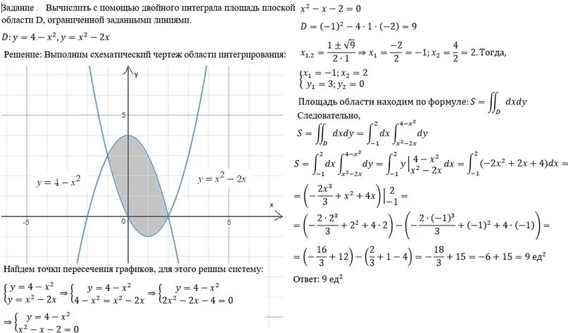 Вычислить двойной интеграл ограниченный линиями