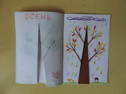 Книга как сделать время