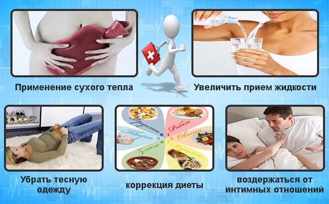 Как быстро вылечить цистит у женщин. Домашняя помощь при цистите. Как быстро избавиться от цистита. Как быстровыличить сэстит. Схема лечения цистита у женщин антибиотики.