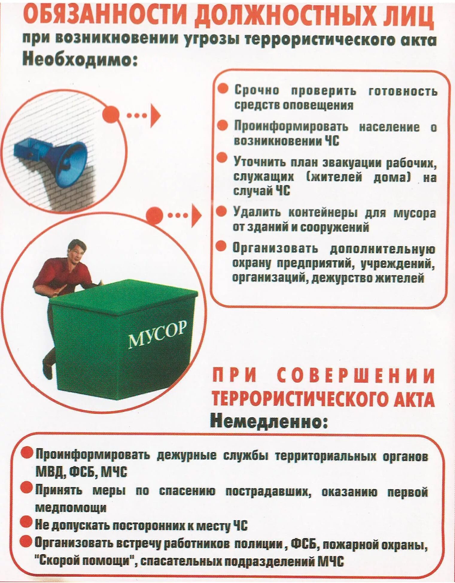 Алгоритм действий при террористической угрозе в доу. Обязанности при угрозе совершения террористического акта. обязанности должностных лиц по антитеррористической безопасности. обязанности должностных лиц при антитеррористической безопасности. обязанности должностных лиц при терроризме.