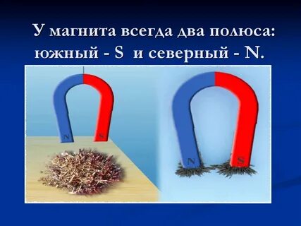 Две магнитные