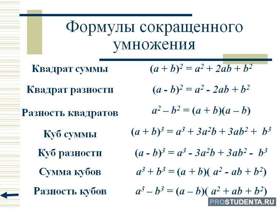Квадратные выражения