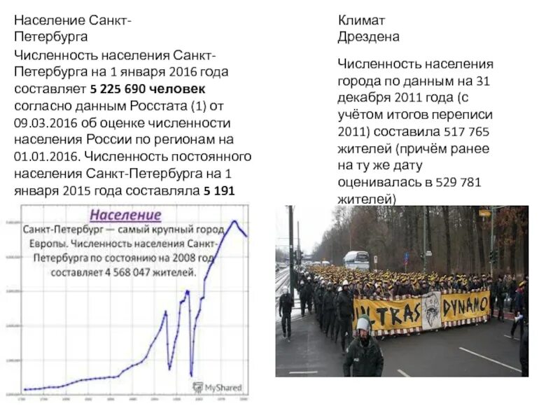 Население Санкт-Петербурга. Население Санкт-Петербурга по годам. Насилени Санкт-Петербурге. Численность Питера. Средняя численность населения санкт петербурга