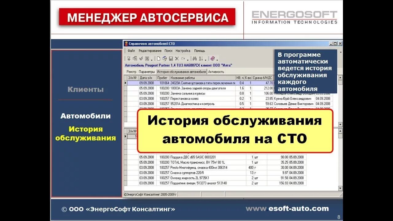 Стратегия развития автосервиса. Сто по смк на предприятии. Программы по ремонту автомобилей. Сто менеджмент. Смк 14.