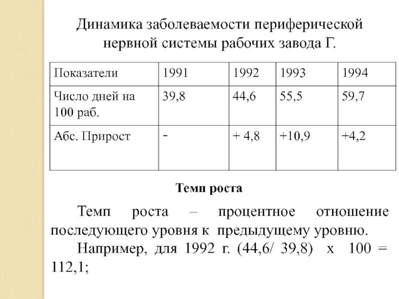 Число 1994. Цифры в стиле готика. Шапка 1994. Процентное соотношение государственных гарантий. Portishead группа логотип.