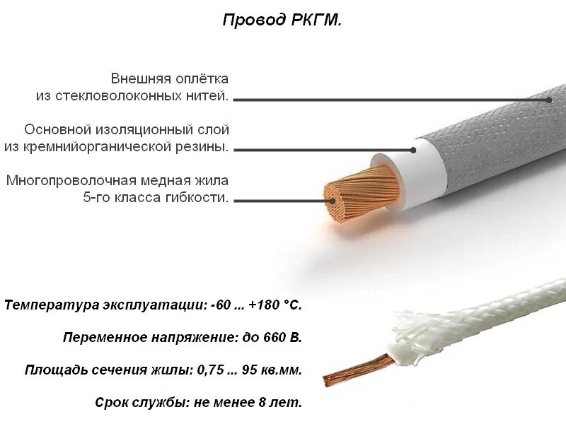 Провод сечение 1.5 мм. Провод сечение 1.5 мм