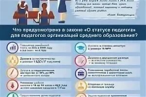 Закон о статусе педагога