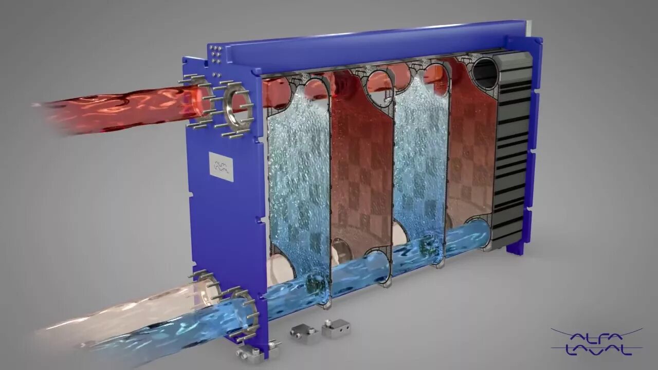 Работа пластинчатого теплообменника. Пластинчатый теплообменник Альфа Лаваль. Паяный теплообменник Альфа Лаваль. Пластинчатый теплообменник Alfa Laval конструкция. Пластинчатый теплообменник q055mgs162.